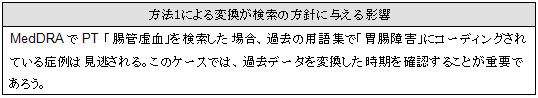 方法１による変換が検索の方針に与える影響